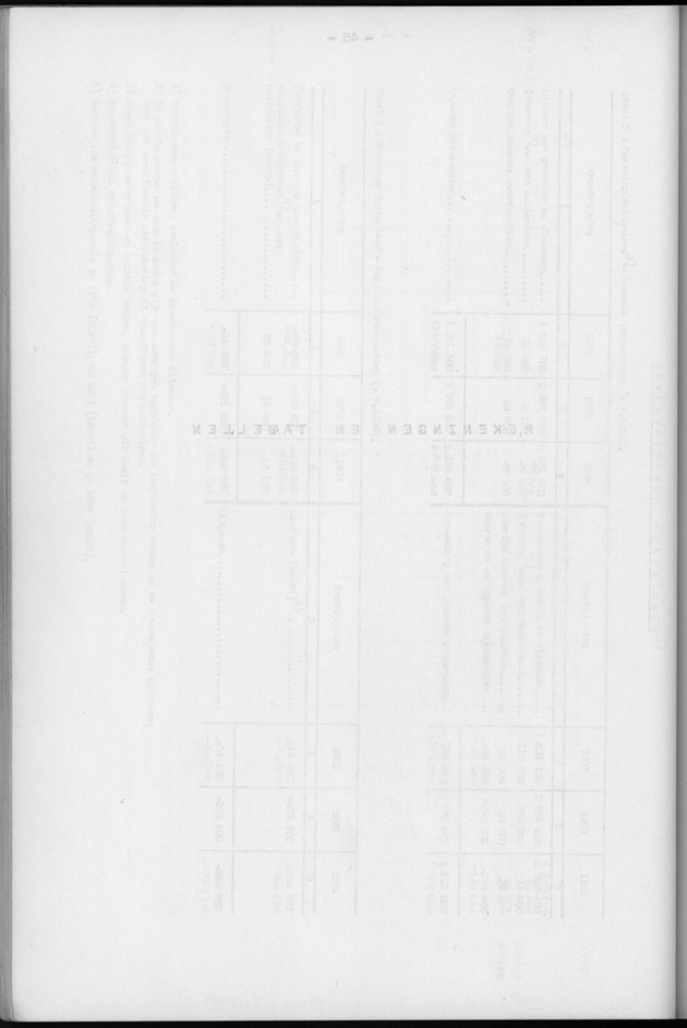 Nationale Rekeningen 1974 - Blank Page
