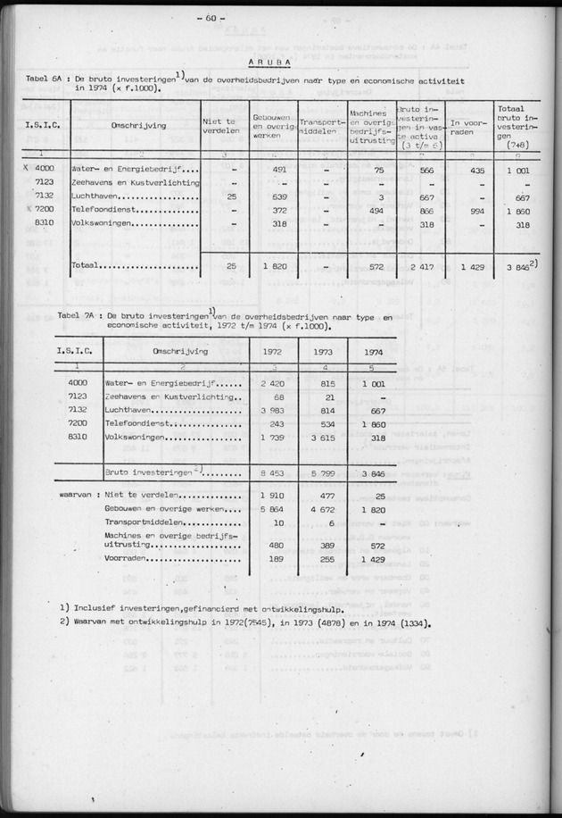 Nationale Rekeningen 1974 - Page 60
