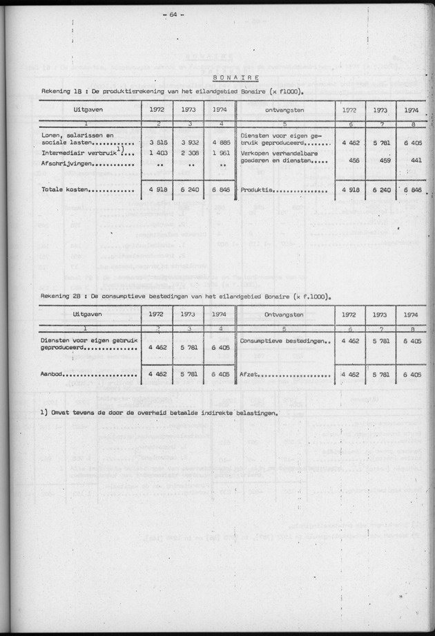 Nationale Rekeningen 1974 - Page 64