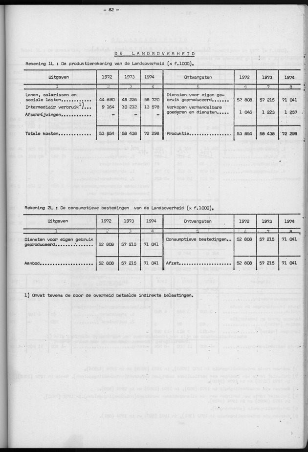 Nationale Rekeningen 1974 - Page 82