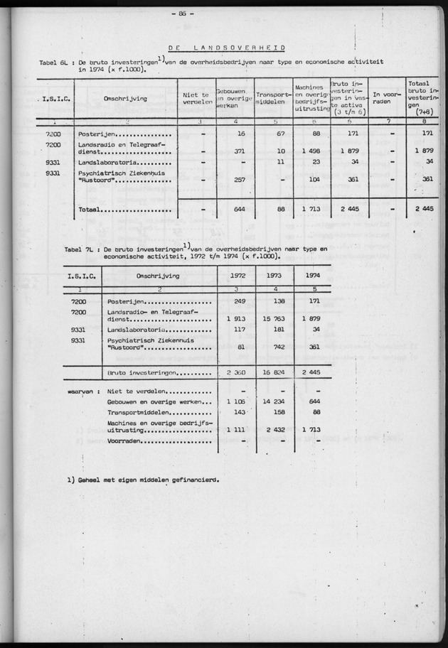 Nationale Rekeningen 1974 - Page 86