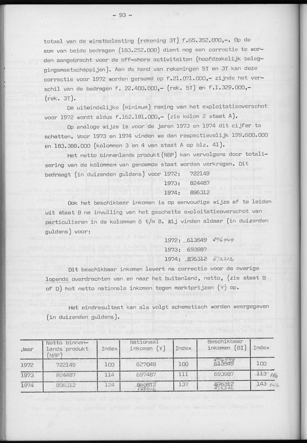 Nationale Rekeningen 1974 - Page 93