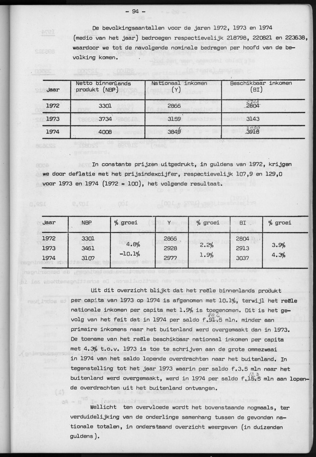 Nationale Rekeningen 1974 - Page 94