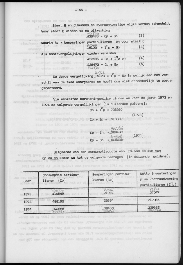 Nationale Rekeningen 1974 - Page 96