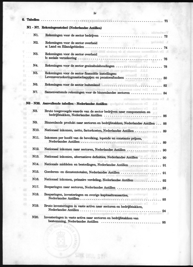 Nationale Rekeningen 1988 - Page iv