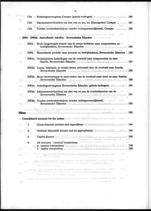 Nationale Rekeningen 1988 - Page vi