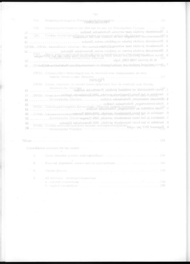 Nationale Rekeningen 1988 - Blank Page