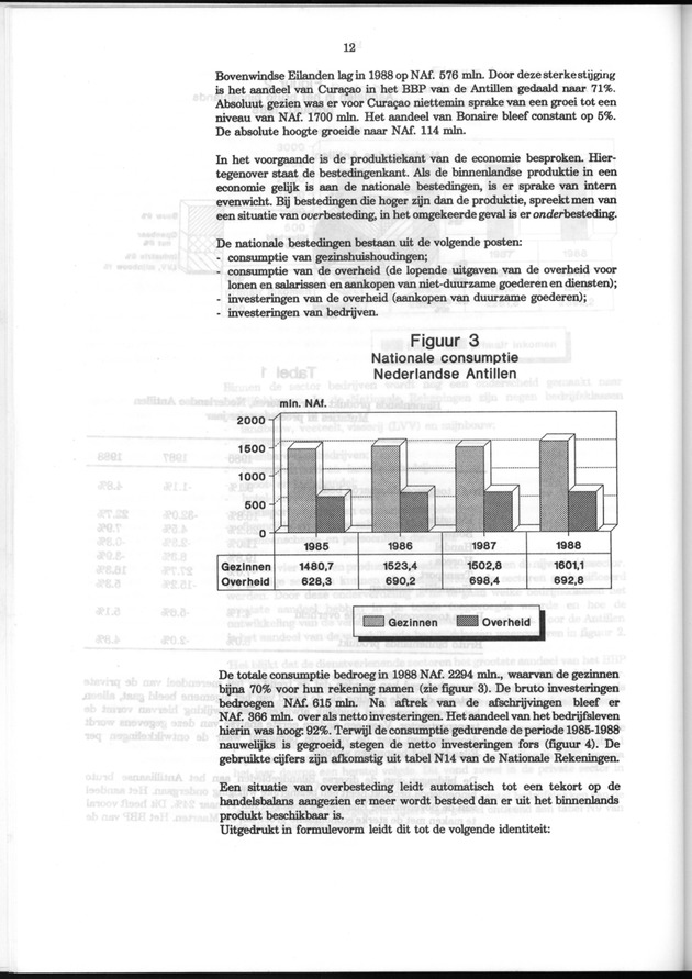 Nationale Rekeningen 1988 - Page 12