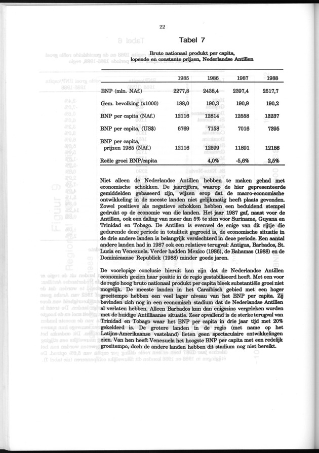 Nationale Rekeningen 1988 - Page 22