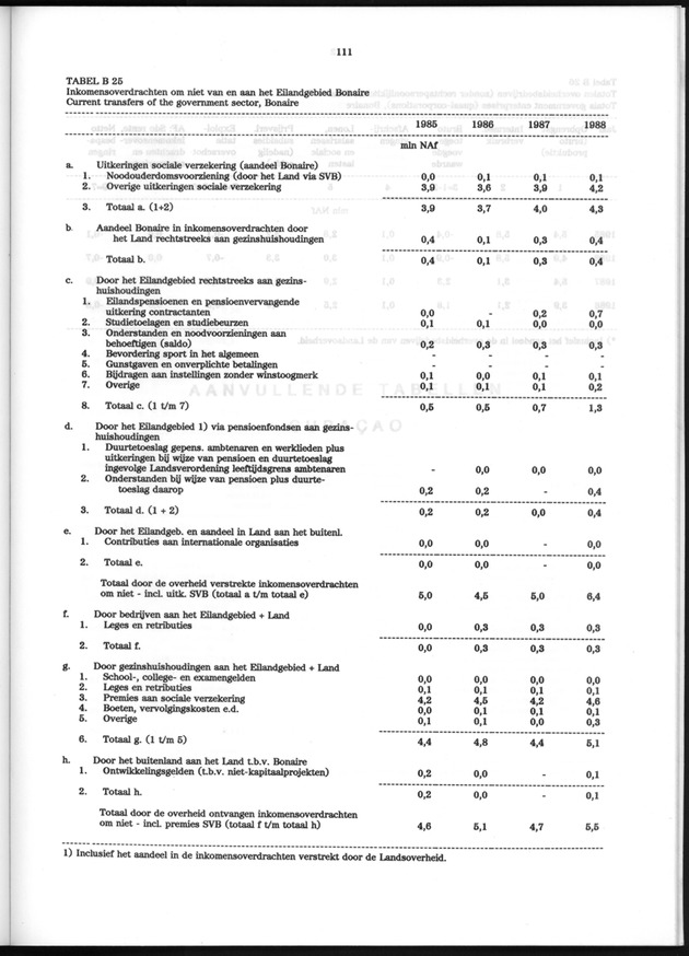 Nationale Rekeningen 1988 - Page 111