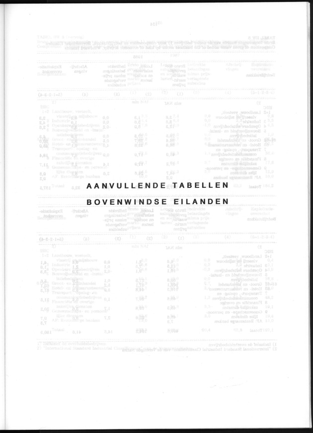 Nationale Rekeningen 1988 - Page 123