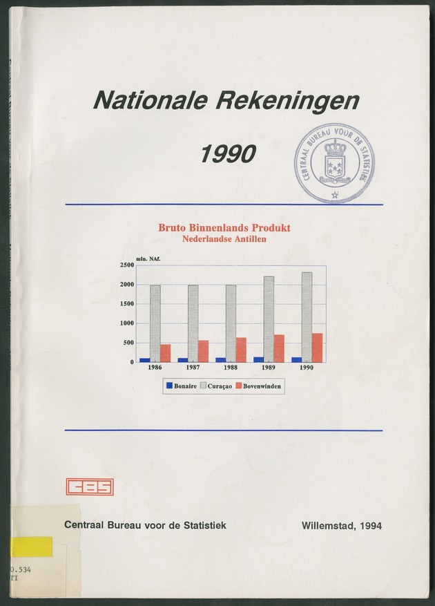 Nationale Rekeningen 1990 - Front Cover