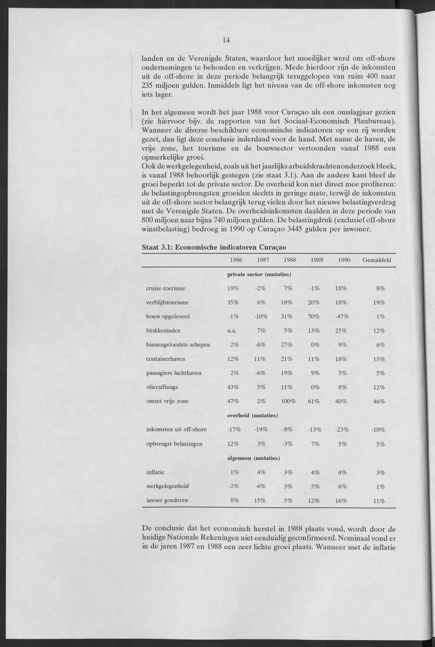 Nationale Rekeningen 1990 - Page 14