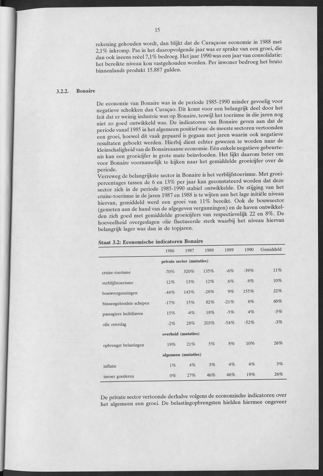 Nationale Rekeningen 1990 - Page 15