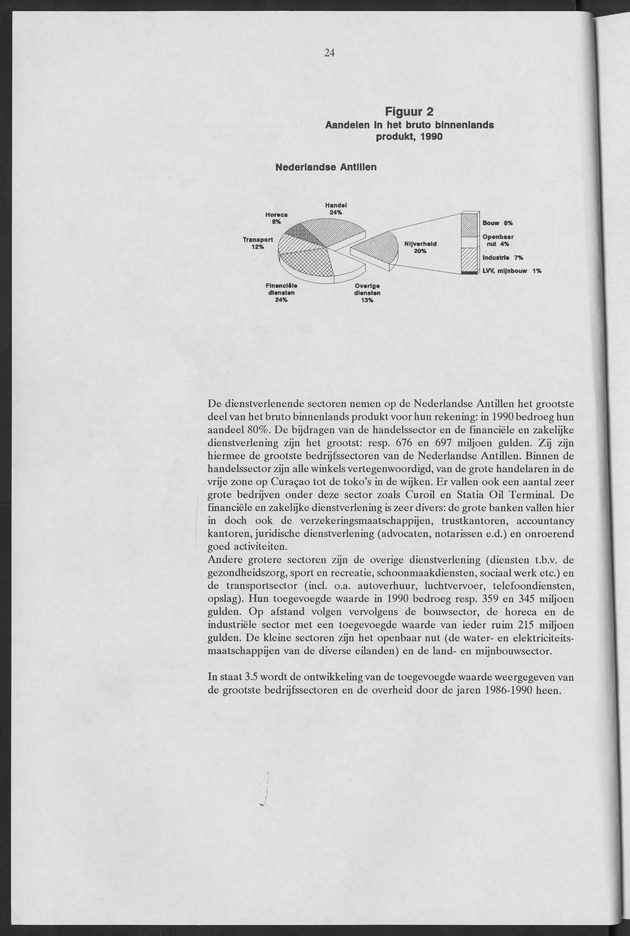Nationale Rekeningen 1990 - Page 24