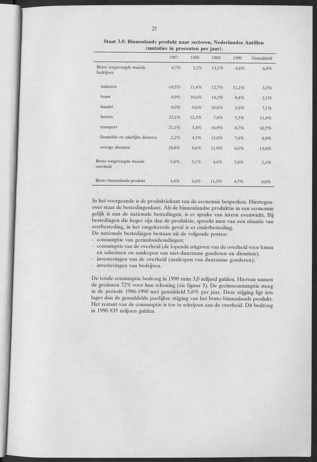 Nationale Rekeningen 1990 - Page 25