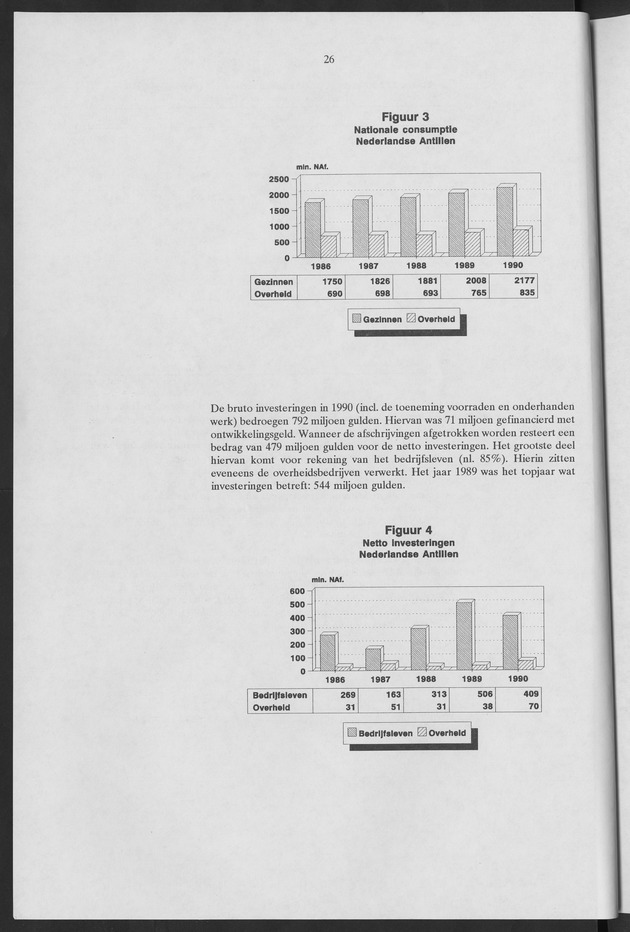 Nationale Rekeningen 1990 - Page 26