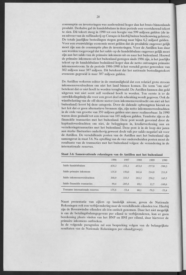 Nationale Rekeningen 1990 - Page 28
