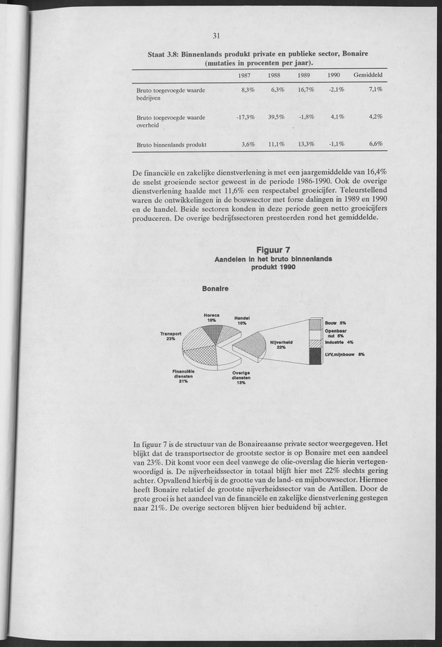 Nationale Rekeningen 1990 - Page 31