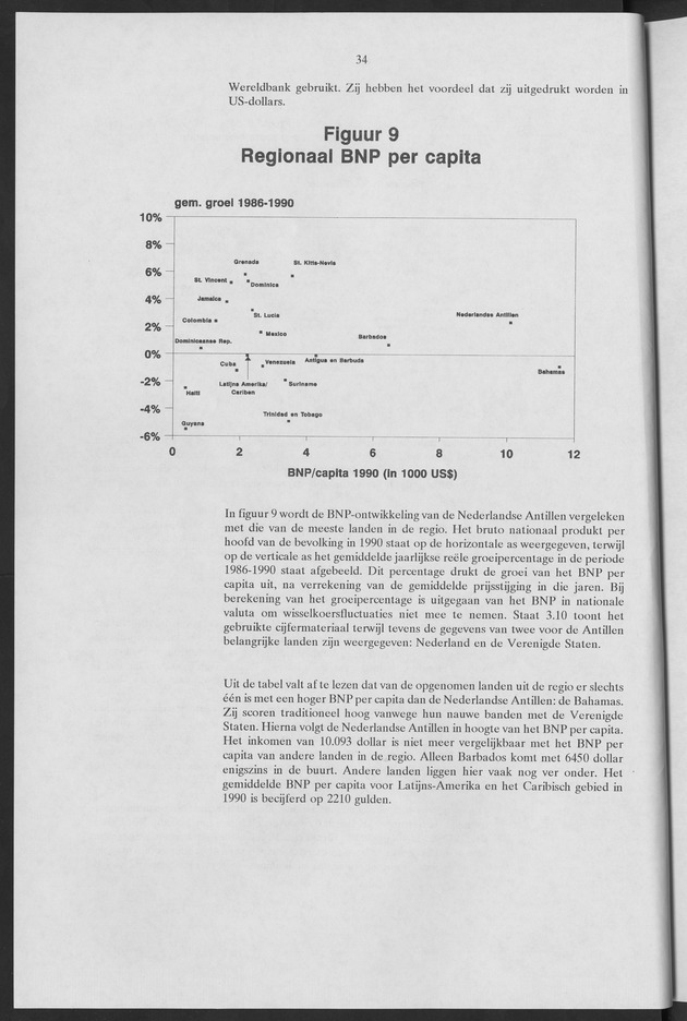 Nationale Rekeningen 1990 - Page 34