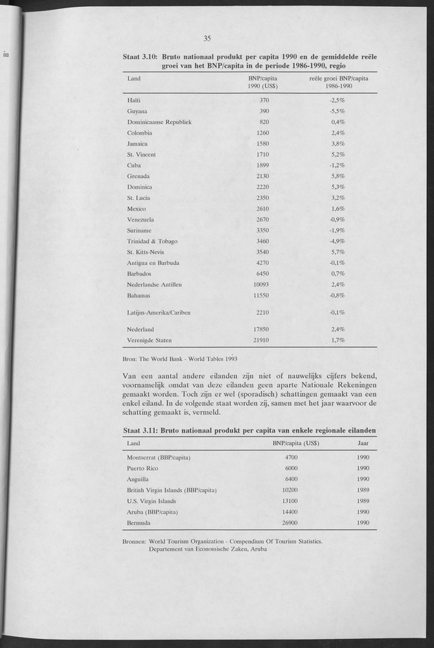 Nationale Rekeningen 1990 - Page 35