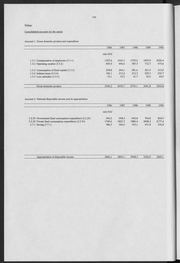 Nationale Rekeningen 1990 - Page 106