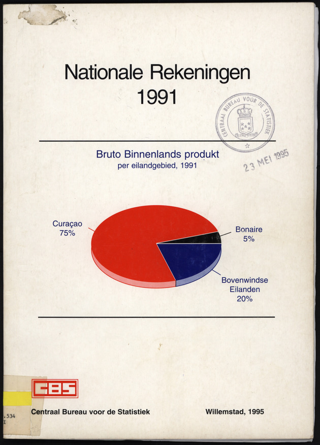 Nationale Rekeningen 1991 - Front Cover