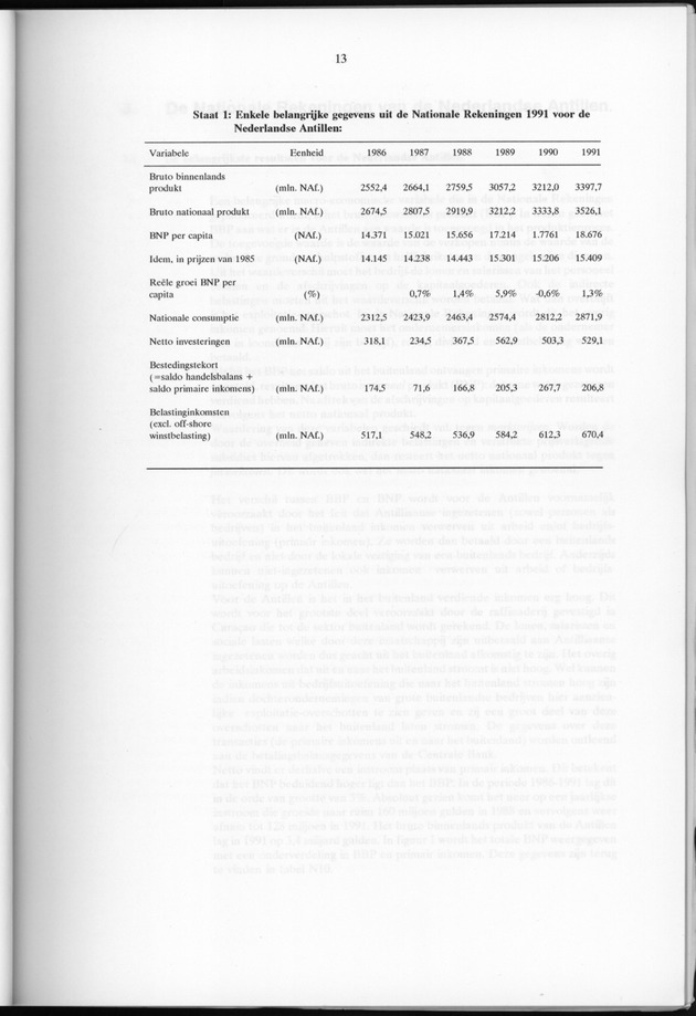 Nationale Rekeningen 1991 - Page 13