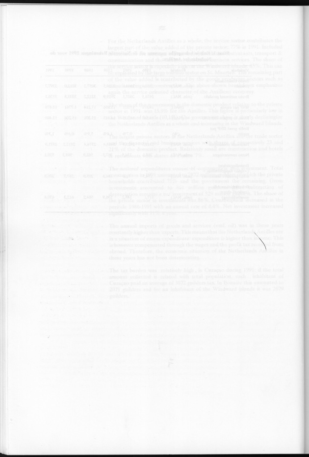 Nationale Rekeningen 1991 - Blank Page