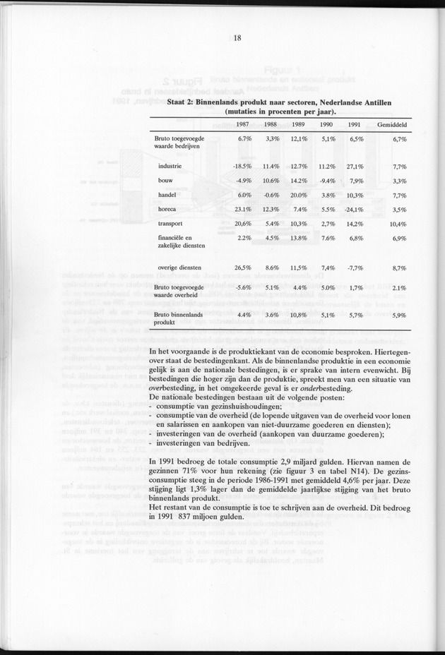 Nationale Rekeningen 1991 - Page 18