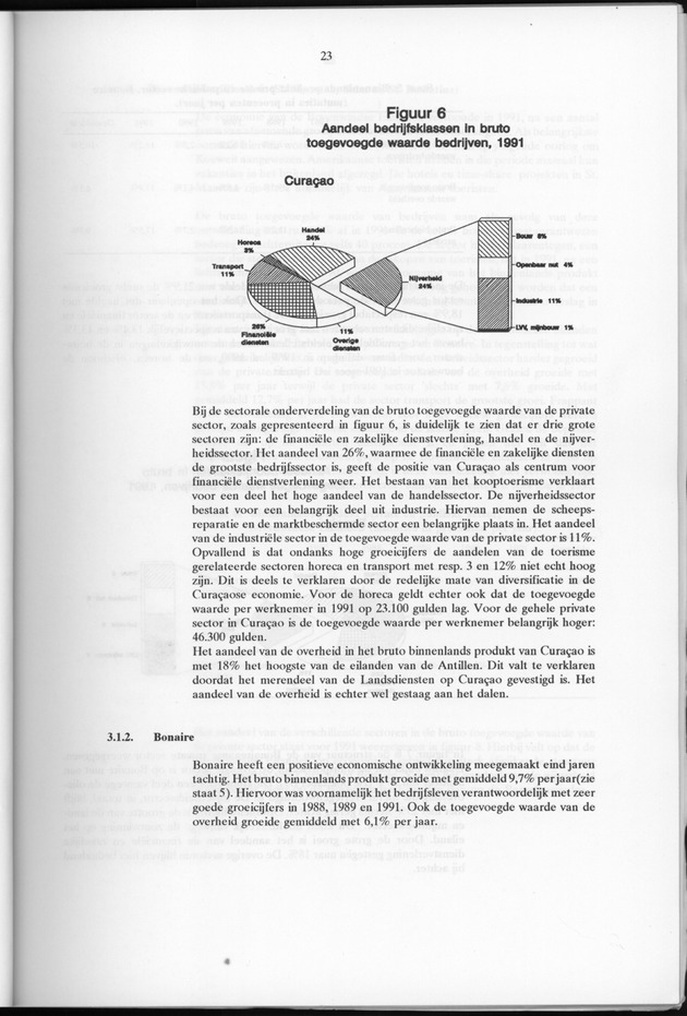 Nationale Rekeningen 1991 - Page 23