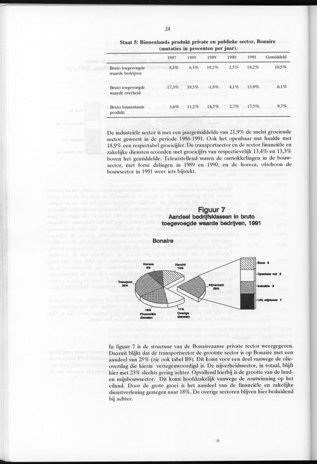 Nationale Rekeningen 1991 - Page 24