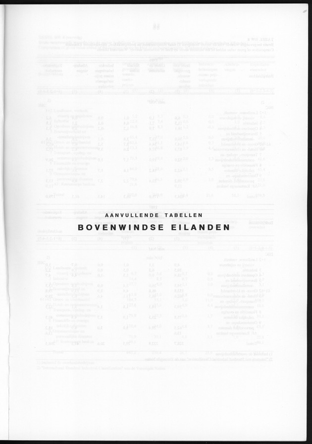Nationale Rekeningen 1991 - Page 85