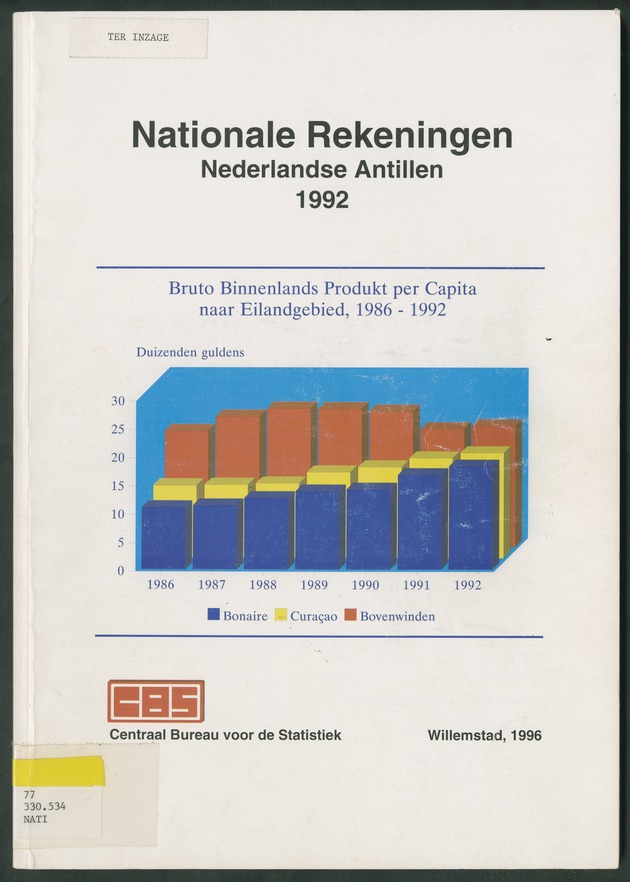 Nationale Rekeningen Nederlandse Antillen 1992 - Front Cover