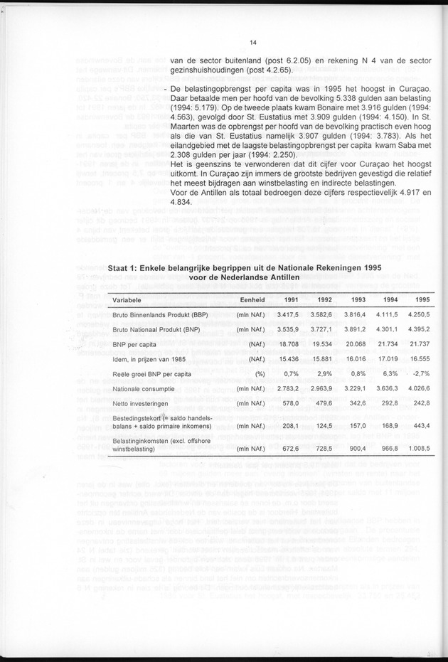 Nationale Rekeningen 1995 - Page 14