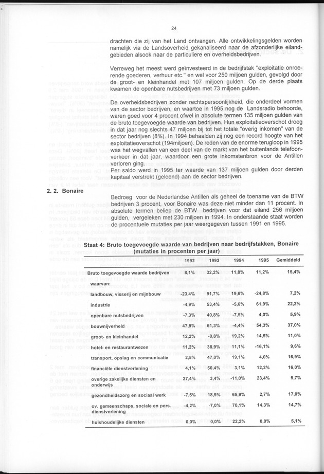 Nationale Rekeningen 1995 - Page 24