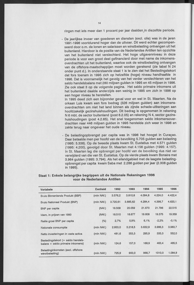 Nationale Rekeningen 1996 - Page 14