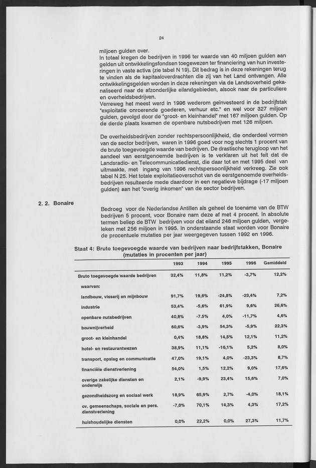 Nationale Rekeningen 1996 - Page 24