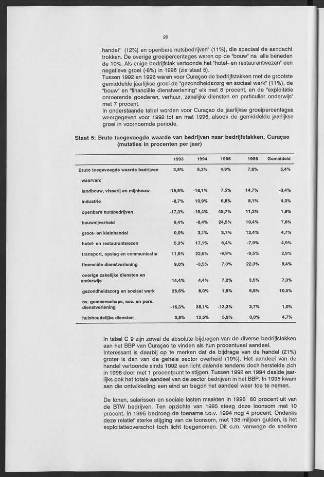 Nationale Rekeningen 1996 - Page 26