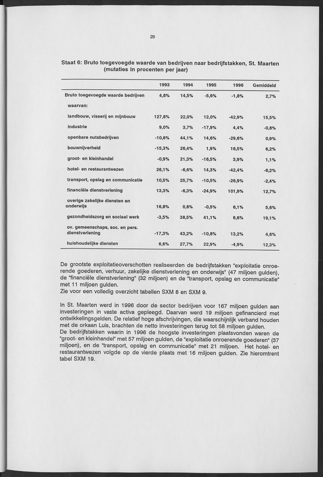 Nationale Rekeningen 1996 - Page 29