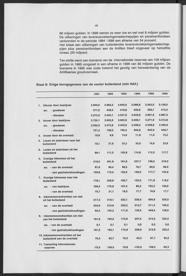 Nationale Rekeningen 1996 - Page 46