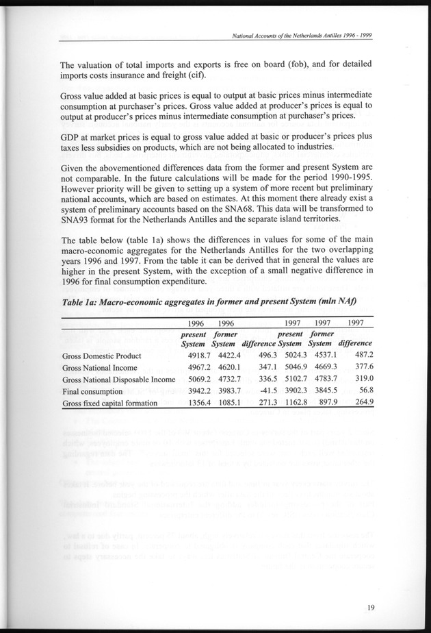 National Accounts Netherlands Antilles 1996-1999 - Page 19