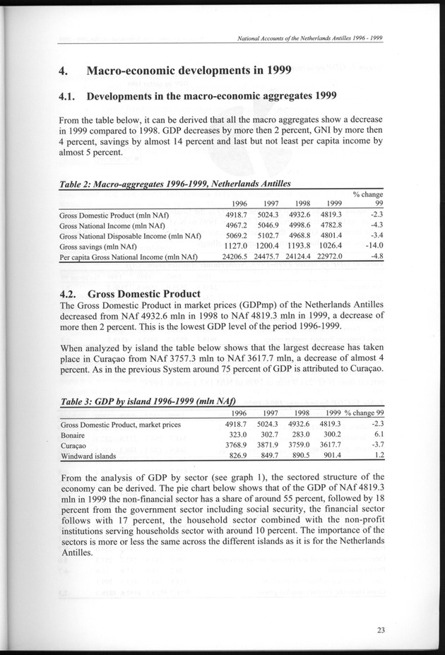 National Accounts Netherlands Antilles 1996-1999 - Page 23