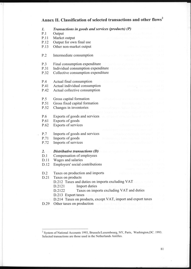 National Accounts Netherlands Antilles 1996-1999 - Page 81