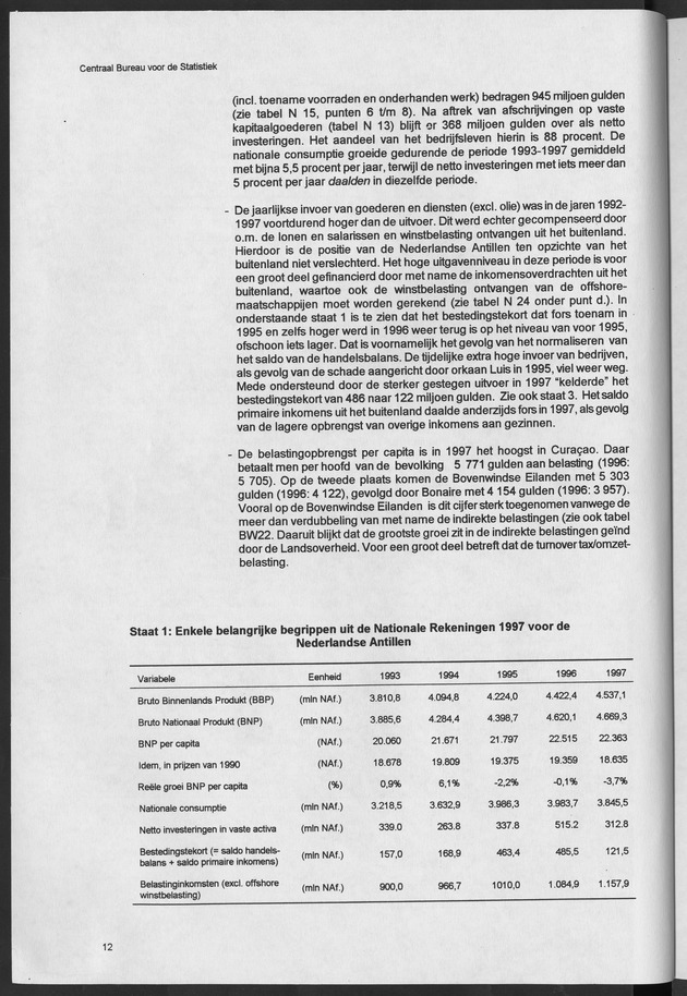 Nationale Rekeningen 1997 - Page 12