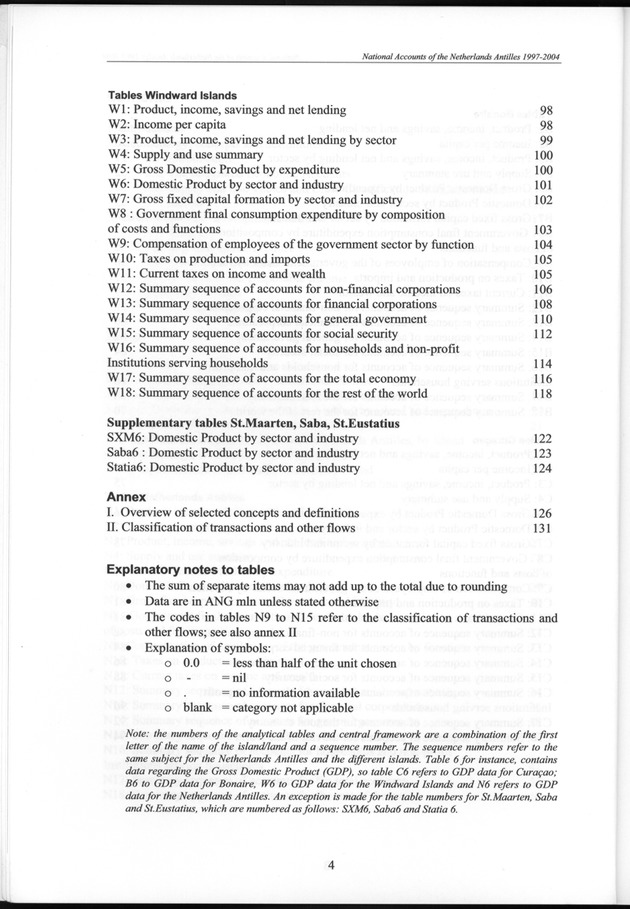 National Accounts Netherlands Antilles 1997-2004 - Page 4