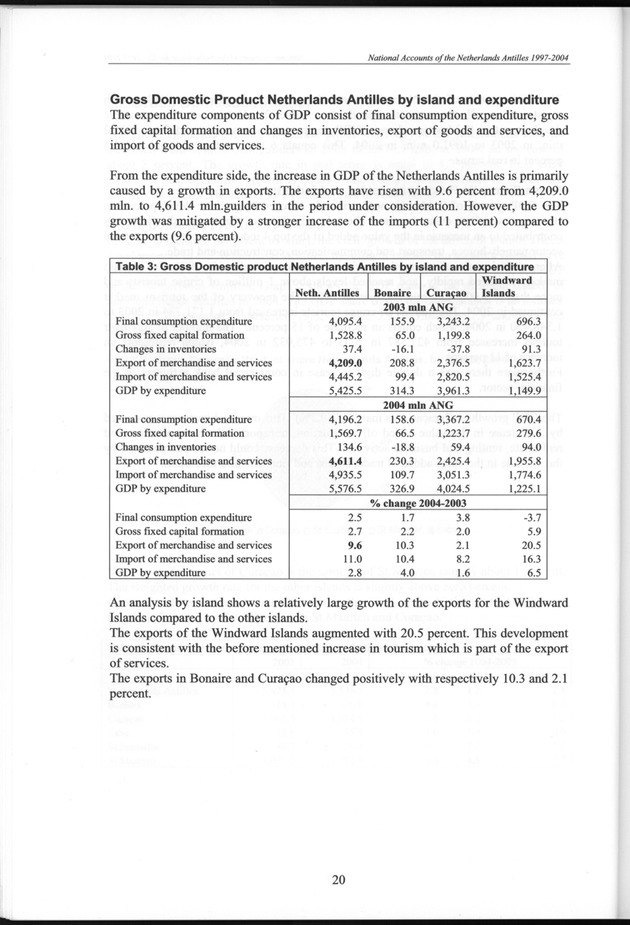 National Accounts Netherlands Antilles 1997-2004 - Page 20