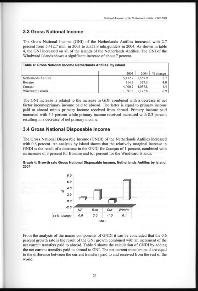National Accounts Netherlands Antilles 1997-2004 - Page 21