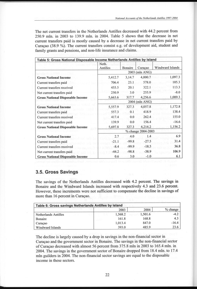 National Accounts Netherlands Antilles 1997-2004 - Page 22