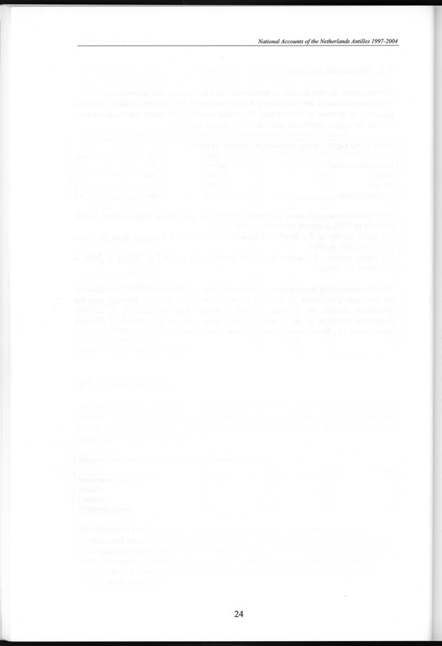 National Accounts Netherlands Antilles 1997-2004 - Page 24